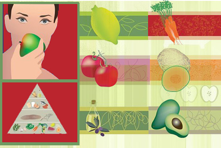 Nutritional Consulting